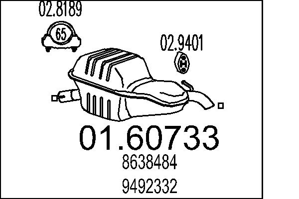 9492332