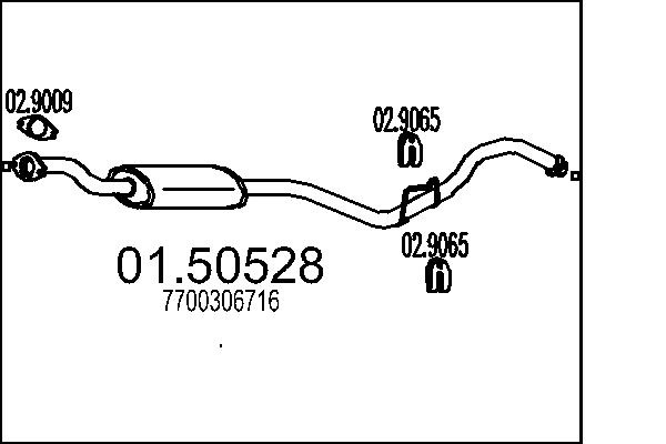 7700306716