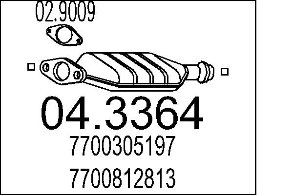 7700812813