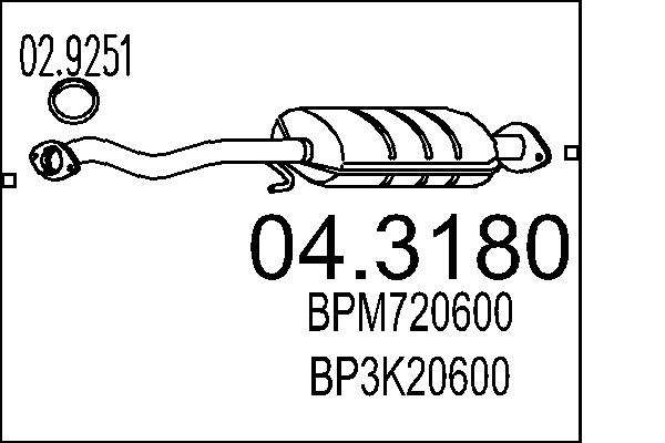 BPM720600