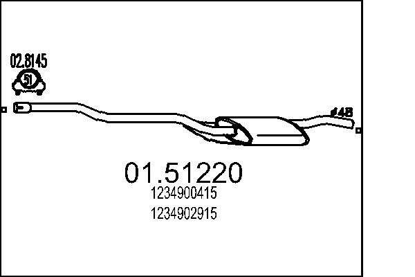 1234908015
