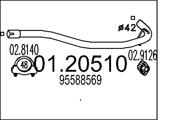 95588569