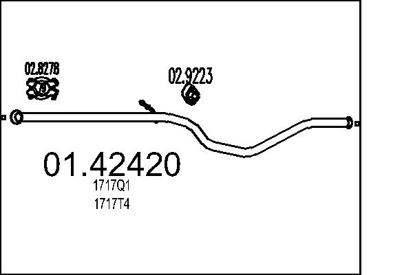 1717-Q1
