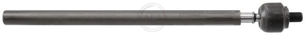 240581
