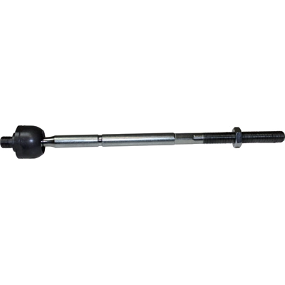 AX0088