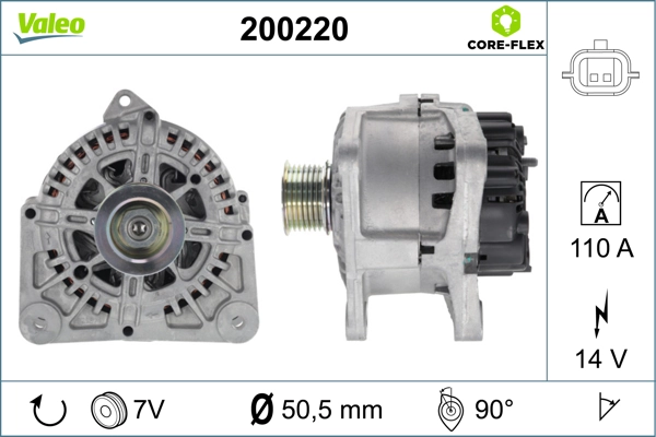 200220