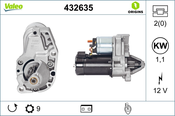 432635