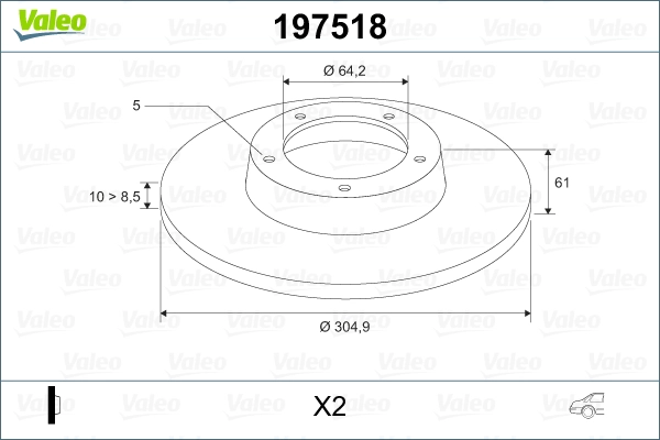 197518