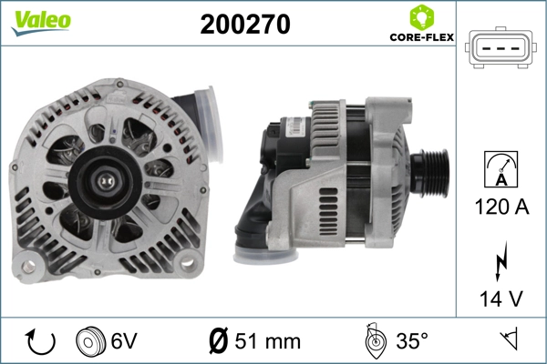 200270