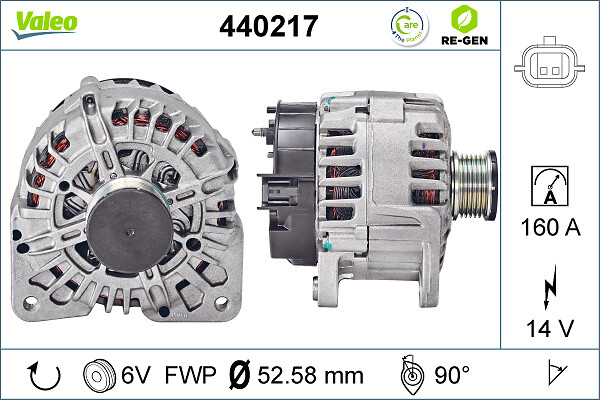440217