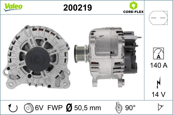 200219
