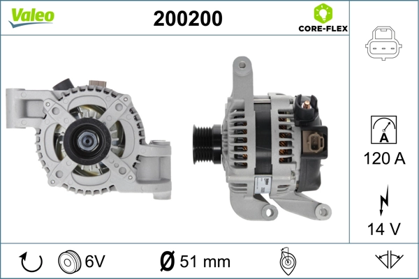 200200