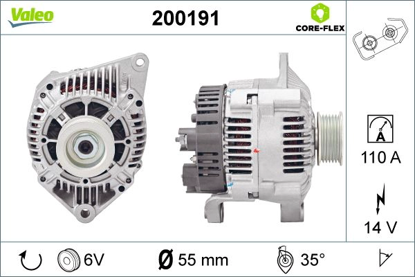200191