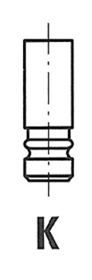 R3649/R