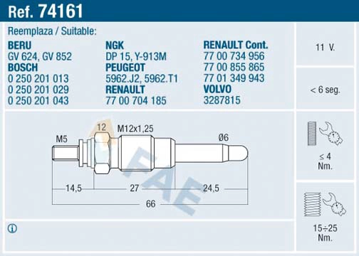 74161