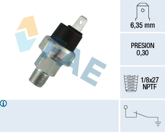 GPS117