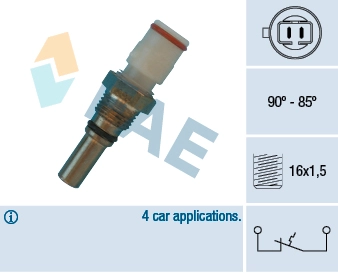 36570