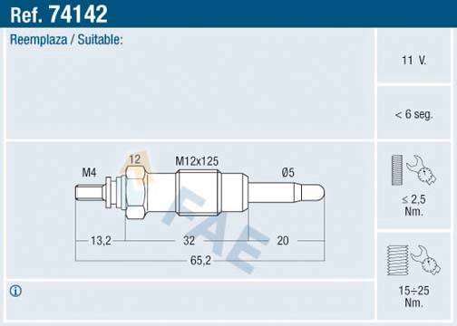 74142