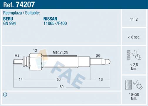 74207