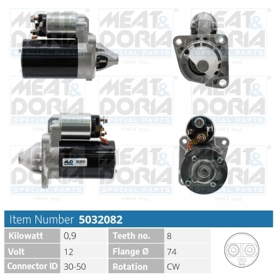 MO03T33281