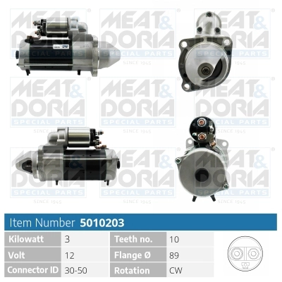 5010203