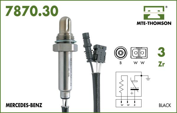 ULS-284