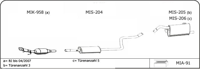 MI102