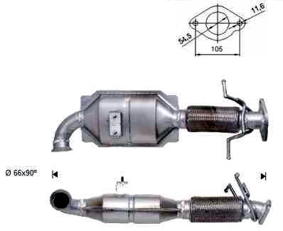 VOK-946