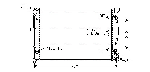 AIA2125