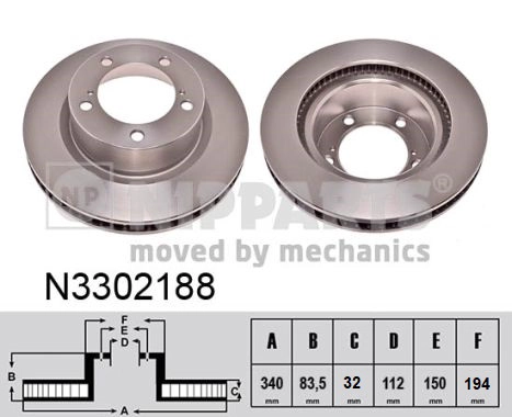 N3302188