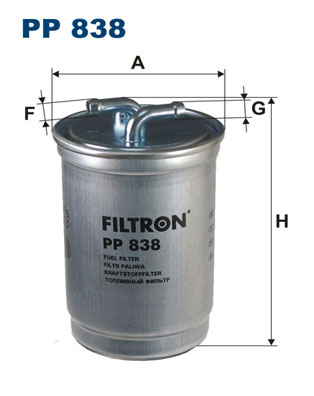 PP 838