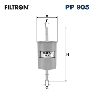 PP 905