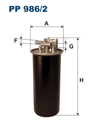 PP 986/2