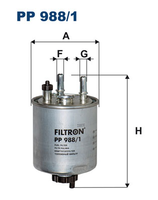 PP 988/1