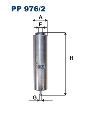 PP 976/2