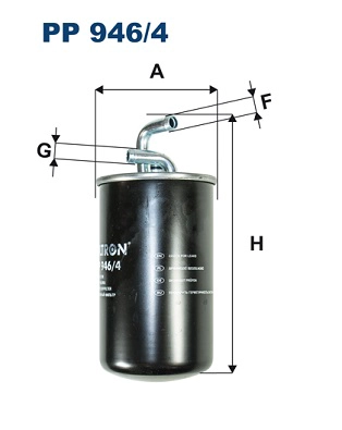 PP 946/4