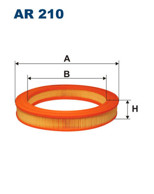 Фильтр воздушный *FILTRON* BMW  E30 316  82-87 |---> Filtron - AR210