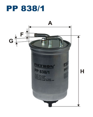 PP 838/1