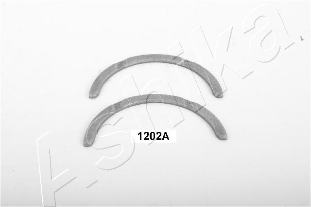 7912