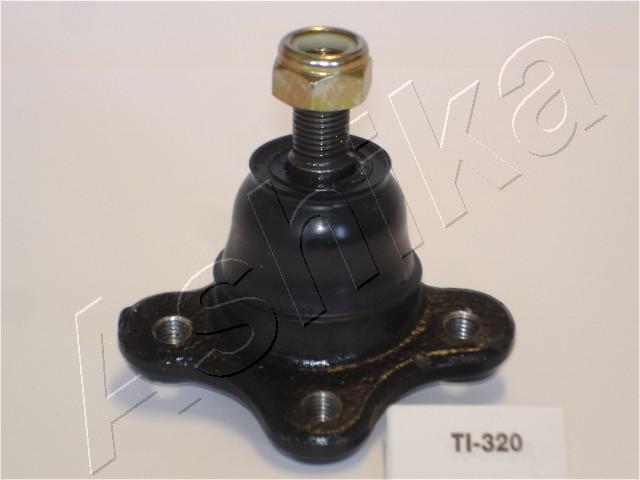 UC8634200A