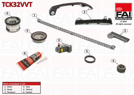 TCK32VVT