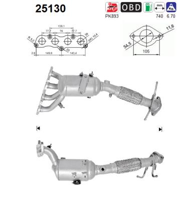 25130