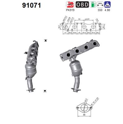 91071