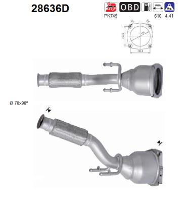 28636D