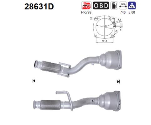 28631D