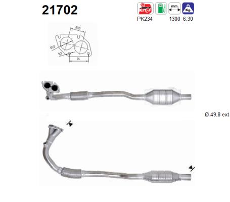 21702