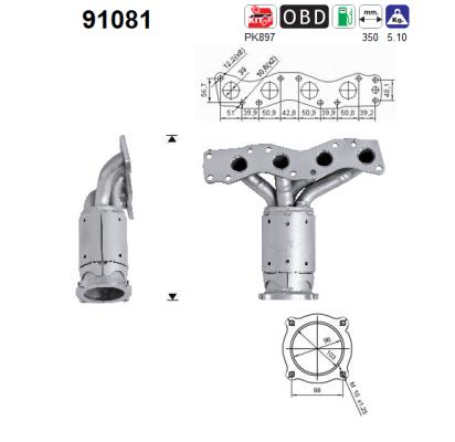 91081