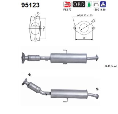 95123