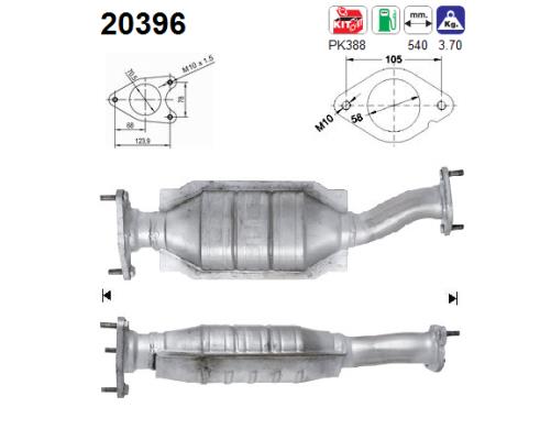 20396