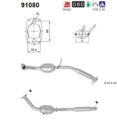 91080